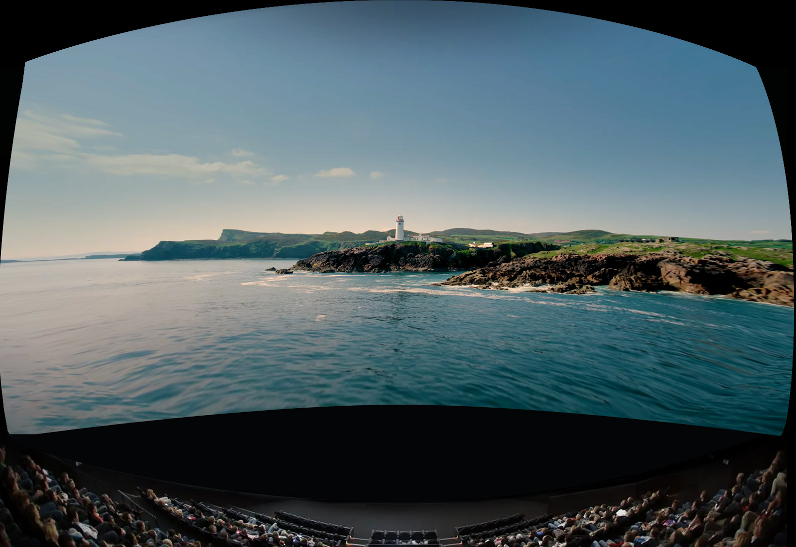 IMAX dome theatre screen size